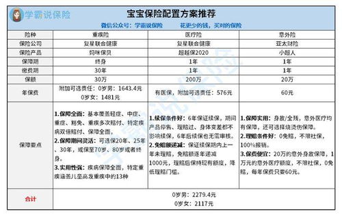 PCdd是什么意思？