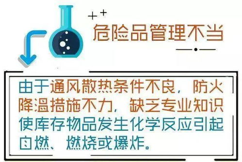 仓库火灾与公司风水,仓库火灾之后的处置方案