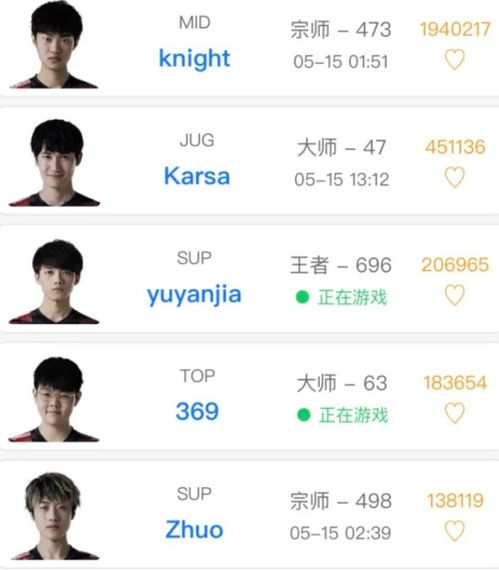 369日子好，369是哪种积极心态的表现呢？