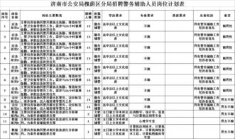 2025年的运势指南：避开这一些较大坑！