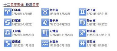 一、 基本信息乱七八糟