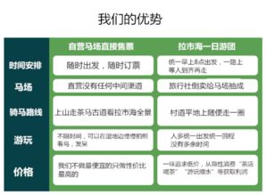 购票防坑指南