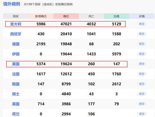 8. 天蝎座与生肖蛇：深邃的欲望