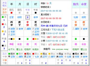 生辰八字与名字的关系