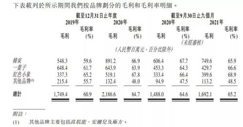 2026年1月和闰二月上坟吉日具体是哪天？
