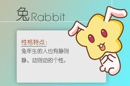 三、实证分析：哪些因素会影响“冲煞”年的实际影响？