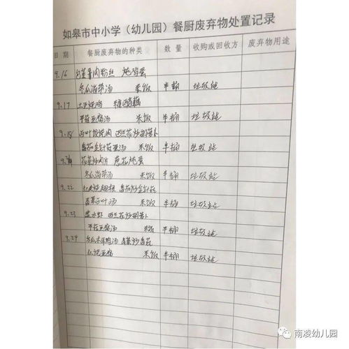 二、参考经典名，汲取名家智慧