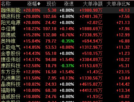 为什么非要纠结这两个九月？