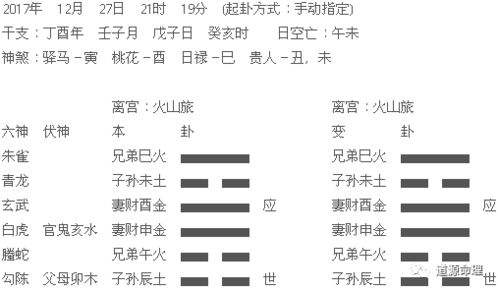 请问根据我的姓名八字，如何免费测算婚姻正缘方位和改写运势？