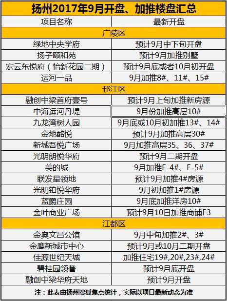 19年4月26日和26年4月9日，哪一天是真正的好日子呢？