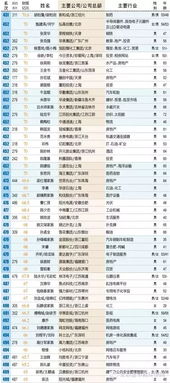 第一章：詹姓起源与文化底蕴底蕴