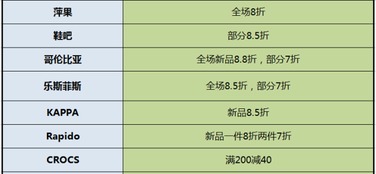 择吉原则（乱序版）