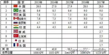 2026年4月2日 安装大门吉日：2026年4月2日 吉日宜安装大门