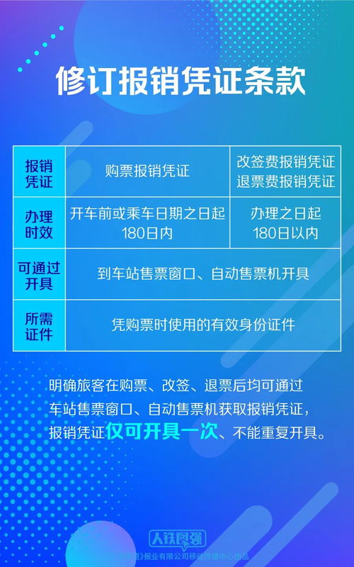 对抗性视角：规则真实的公平吗？