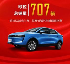 2026年12月提车，哪一天是挑选吉日的好时机？