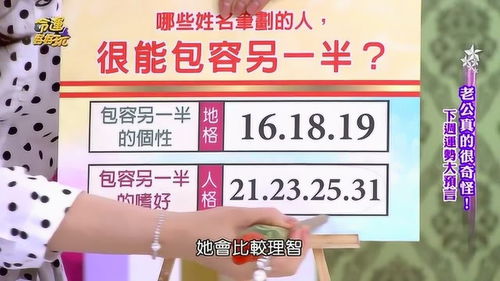 2. 数理较大解析：这一些数值暗藏养老密码