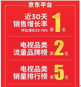 2.1 八月上旬的开门红：1号到3号