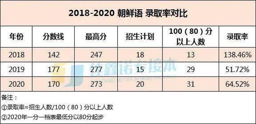 序章——十月初二，缘起何方？