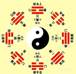 店面位置偏怎么处理,店铺位置风水学