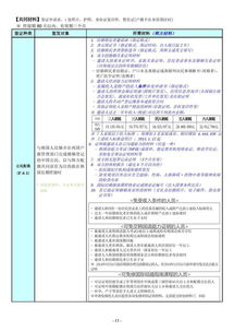 签证被拒， 旅行梦想不该就此止步