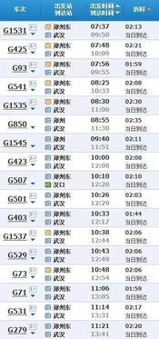 震惊！武汉到郑州高铁票竟然这么便宜？！我哭了整整三天！