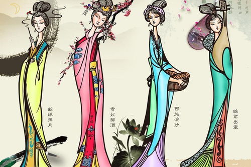 王昭君的离世之谜