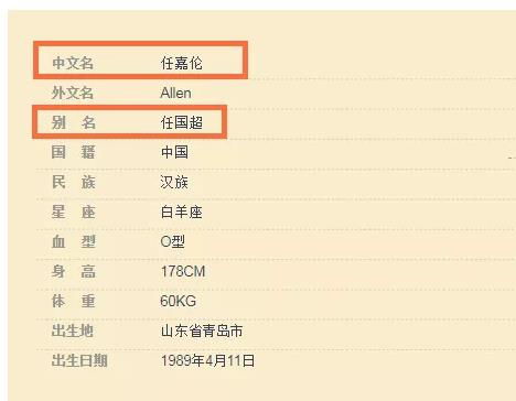 一、杨较大卫当前这个名字到底是怎么回事？
