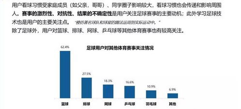 行业洞察：数据告诉你真相
