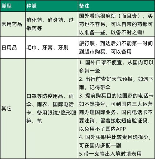 a) 选吉日 & 择良辰 —— 用手机摇卦还是看黄历？两者皆可！