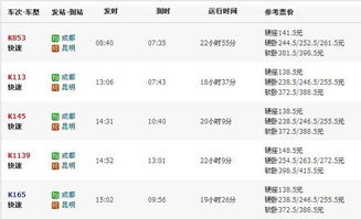 旅行注意事项：别做傻瓜！