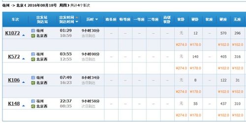 震惊！肇庆到亳州的火车票居然要这么贵？看完我直接裂开！