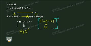 如何判断命格的强弱？