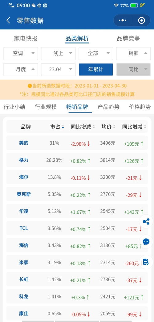 7月买猫吉日查询，买猫风水注意事项有哪些？