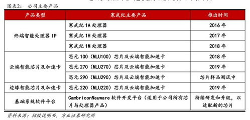 【血泪警告】重庆生存法则