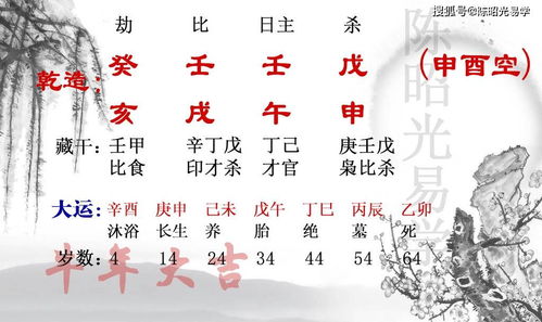 八字偏财生七杀意象是什么？食神偏财七杀同柱意味着什么？