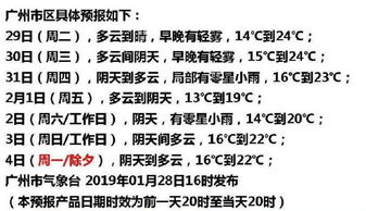 二、 表格展示常用补金字组合（仅供参考）