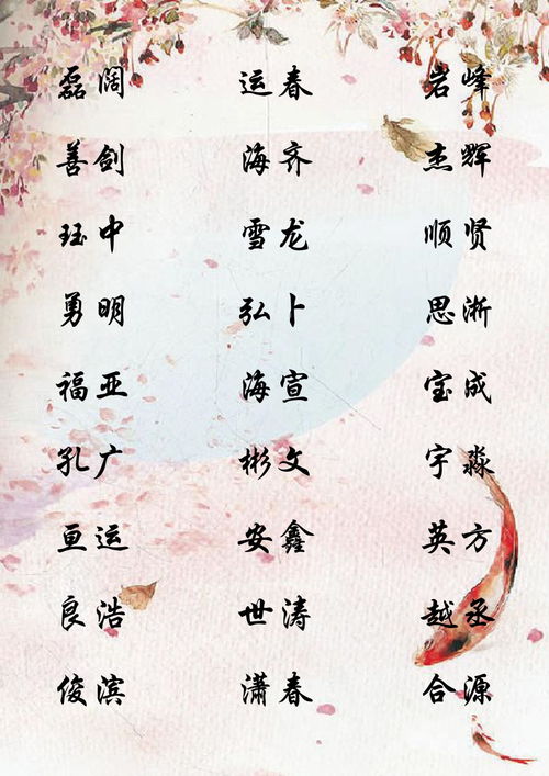 了解彭姓文化