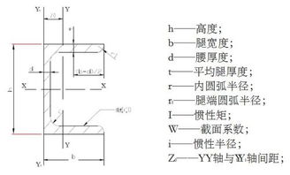 冷却塔水流量如何计算的,冷却塔水流量如何计算的