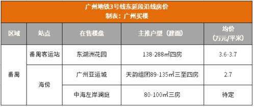 高昂的建设与维护黑锅