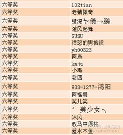 星座和生肖的影响