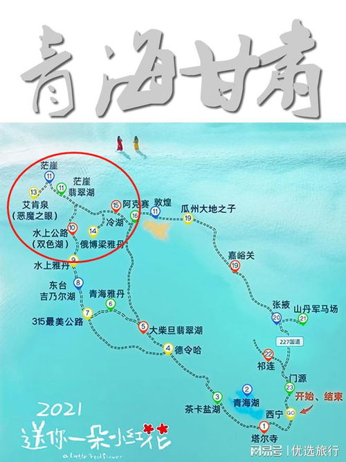 行程准备 (重要的事情说三遍!)