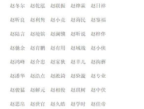 有哪些木属性的名字适合给刚出生的男宝宝取？