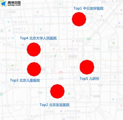 再来看看时辰吉凶