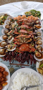 美食地图：吃到扶墙走