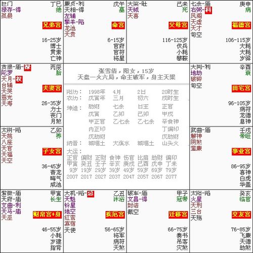 四、 真人真事吓死你