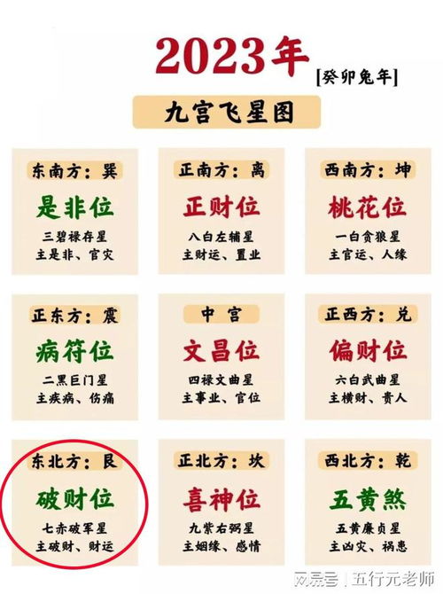 第二章：财运——到底是捡钱还是丢钱？