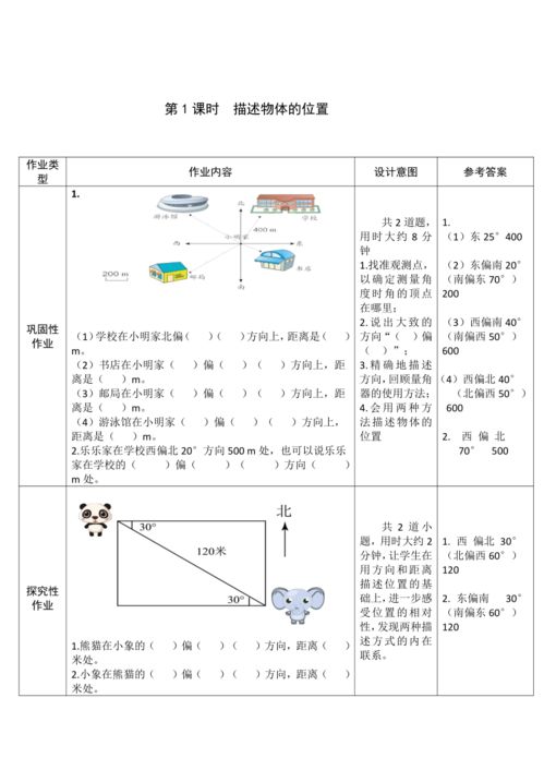 正西方位：爱情龙卷风来袭！
