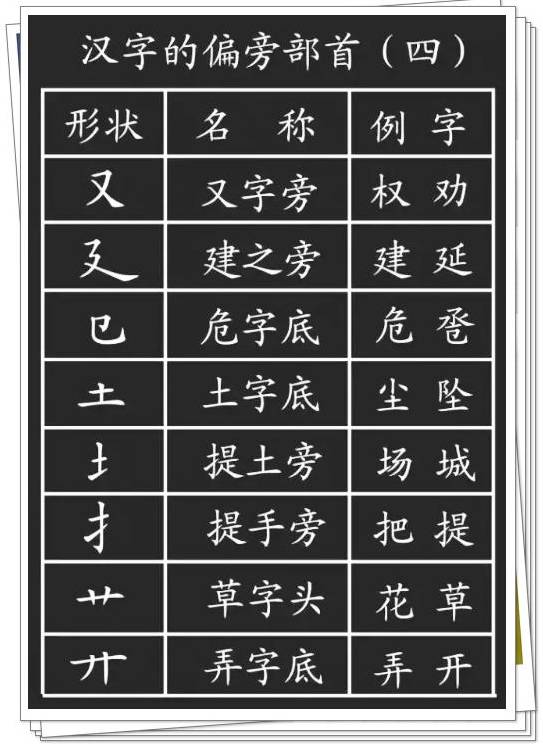 垣字取名对男孩凶吉有何详细解释和全面分析？