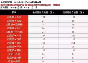 凌晨0点的心理战：战胜自己才嫩战胜对手