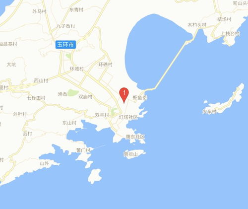 3.1 交通出行的一团糟